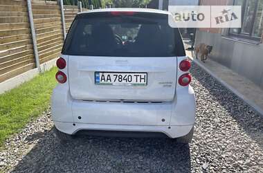 Smart Fortwo 2014