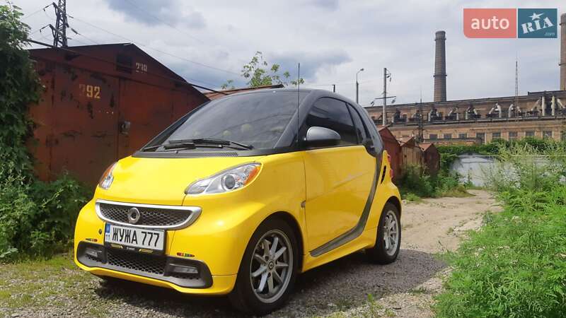 Smart Fortwo 2015