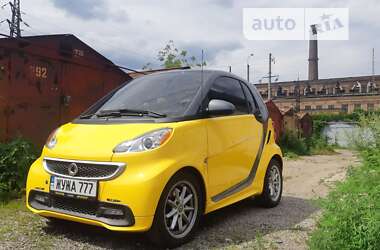 Smart Fortwo 2015