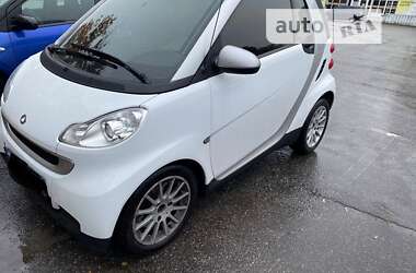 Smart Fortwo 2008