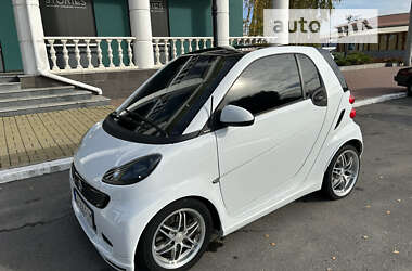 Smart Fortwo 2014