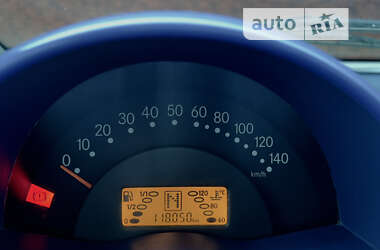 Купе Smart Fortwo 1999 в 