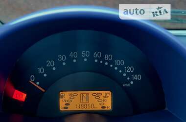 Купе Smart Fortwo 1999 в 