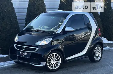 Smart Fortwo 2014