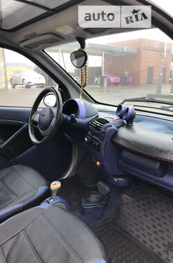 Купе Smart Fortwo 1999 в Киеве