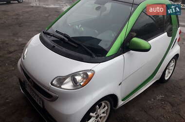 Smart Fortwo 2014