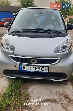 Smart Fortwo 2015 Smart Fortwo 2015