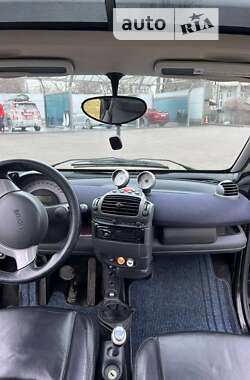 Купе Smart Fortwo 2006 в Києві