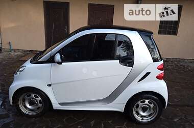 Smart Fortwo 2014 Smart Fortwo 2014