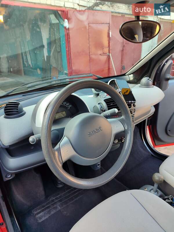 Купе Smart Fortwo 2006 в Черкассах