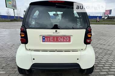 Купе Smart Fortwo 2002 в Ровно