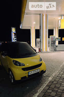 Smart Fortwo 2007