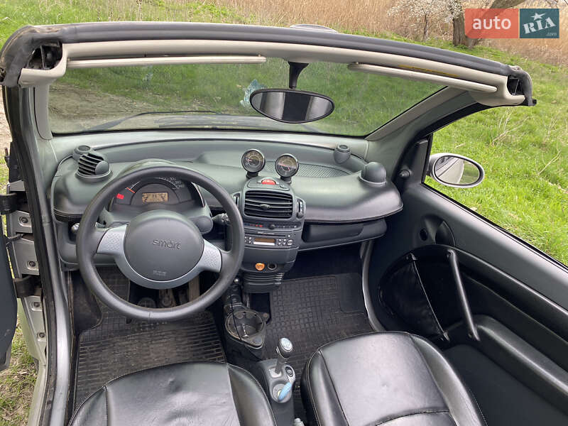 Кабриолет Smart Fortwo 2005 в Первомайске