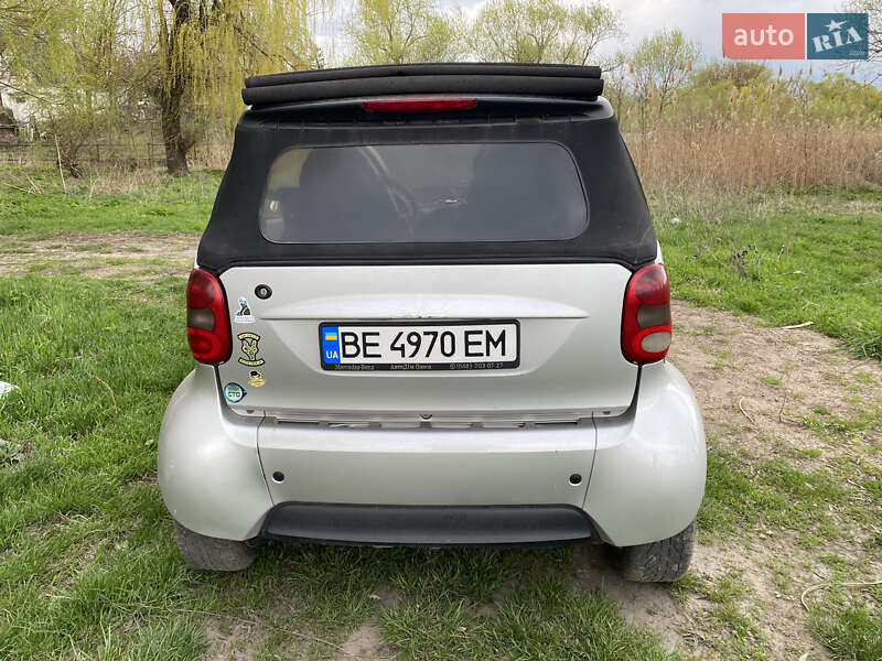 Кабриолет Smart Fortwo 2005 в Первомайске