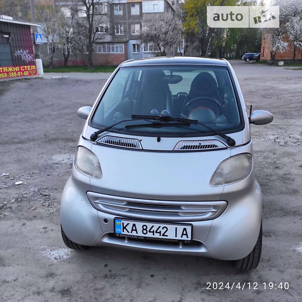 Smart Fortwo 2001