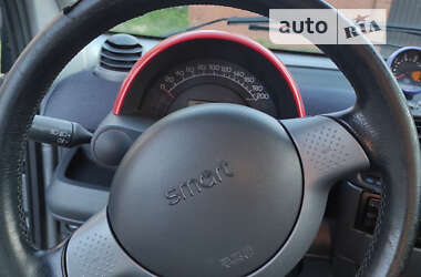 Купе Smart Fortwo 2001 в Ніжині