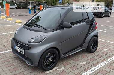 Smart Fortwo 2015