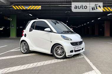 Smart Fortwo 2014