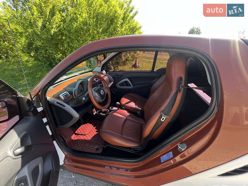 Купе Smart Fortwo 2008 в Дніпрі