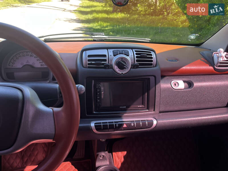 Купе Smart Fortwo 2008 в Дніпрі
