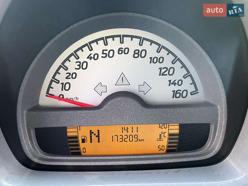 Купе Smart Fortwo 2008 в Дніпрі