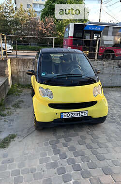 Купе Smart Fortwo 2006 в Тернополе