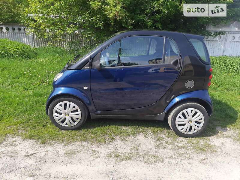 Smart Fortwo 2004