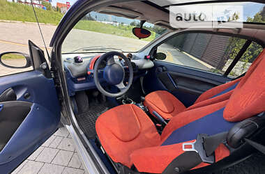 Купе Smart Fortwo 2000 в Стрию