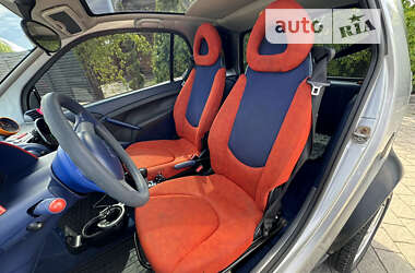 Купе Smart Fortwo 2000 в Стрые