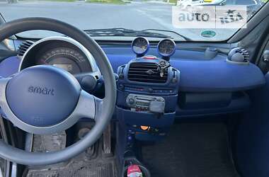 Купе Smart Fortwo 2001 в Львове