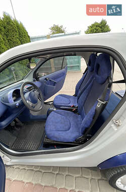 Купе Smart Fortwo 1999 в Дунаевцах