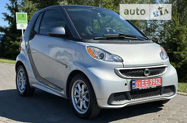 Smart Fortwo 2014