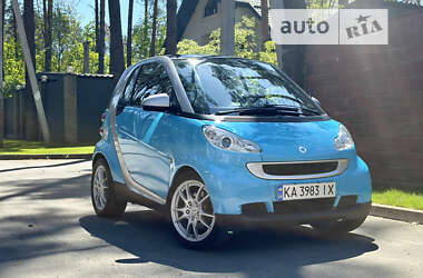 Smart Fortwo 2008