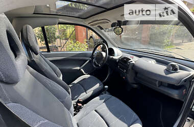 Купе Smart Fortwo 2001 в Киеве