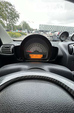 Купе Smart Fortwo 2008 в Одесі