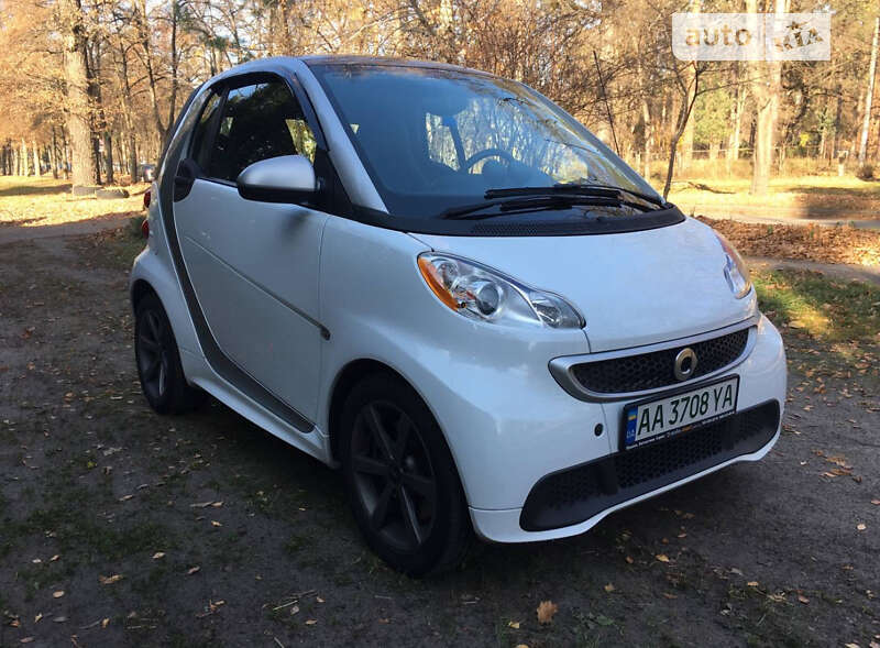 Smart Fortwo 2015