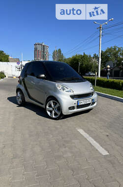 Smart Fortwo 2008