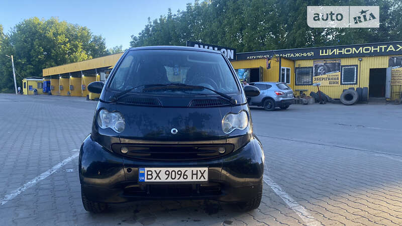 Smart Fortwo 1999