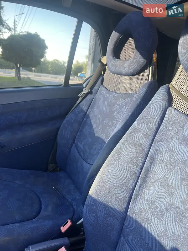 Smart Fortwo 1999