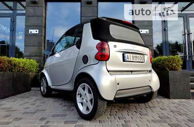 Кабриолет Smart Fortwo 2003 в Киеве