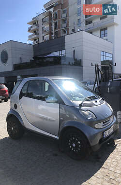 Купе Smart Fortwo 2003 в 