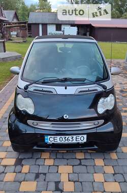 Кабриолет Smart Fortwo 2002 в Косове