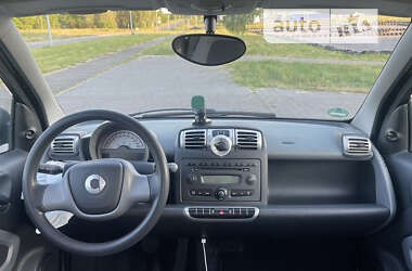 Купе Smart Fortwo 2009 в Львове