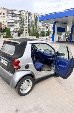 Купе Smart Fortwo 2000 в Киеве