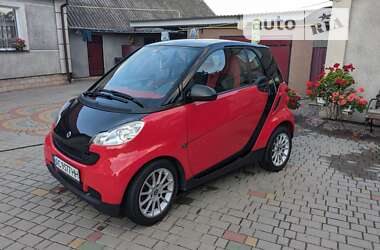 Smart Fortwo 2009