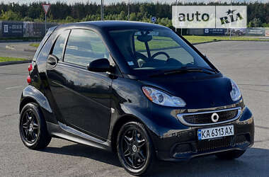 Smart Fortwo 2015