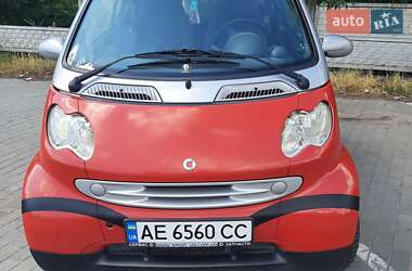 Купе Smart Fortwo 2006 в Апостолово