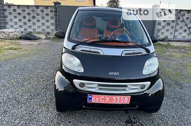 Купе Smart Fortwo 2000 в 