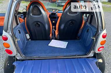 Купе Smart Fortwo 2000 в 