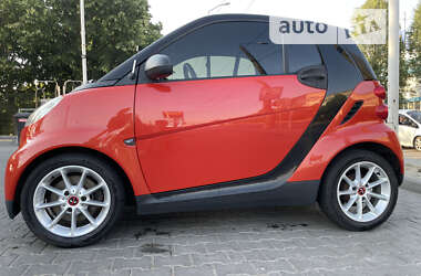 Купе Smart Fortwo 2007 в Дніпрі